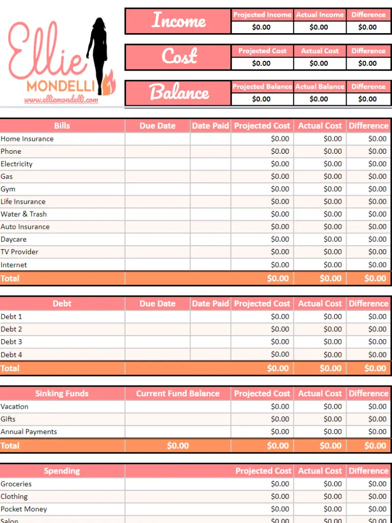 Free Zero-Based Budget Template