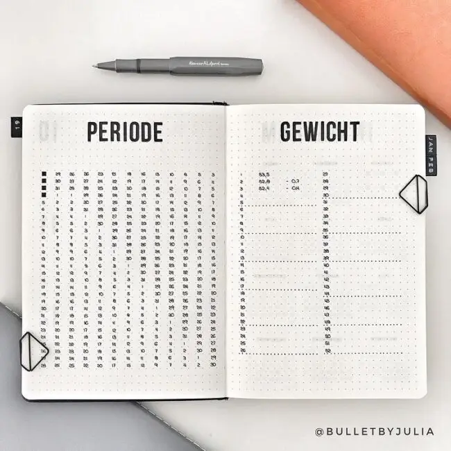 Minimalist Period Tracker Bullet Journal