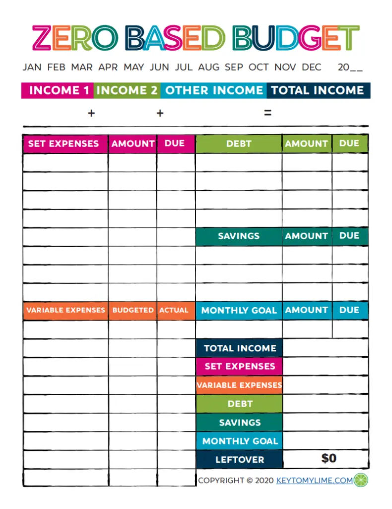 Zero Based Budget Template Pdf