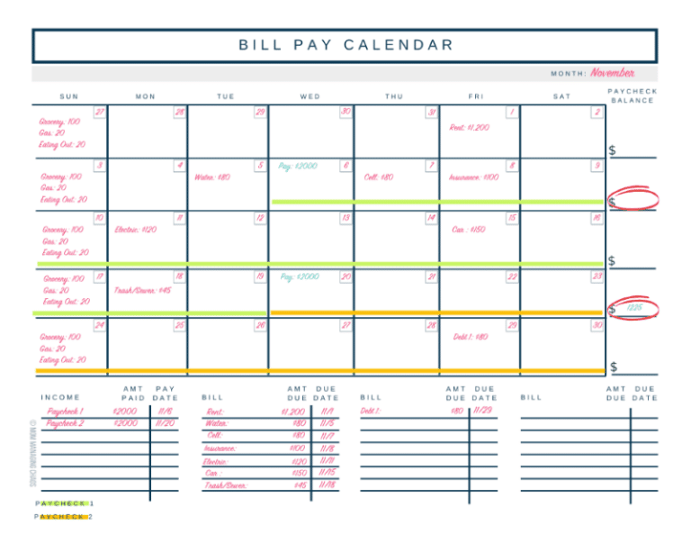 budget planner biweekly pay budget planner biweekly pay