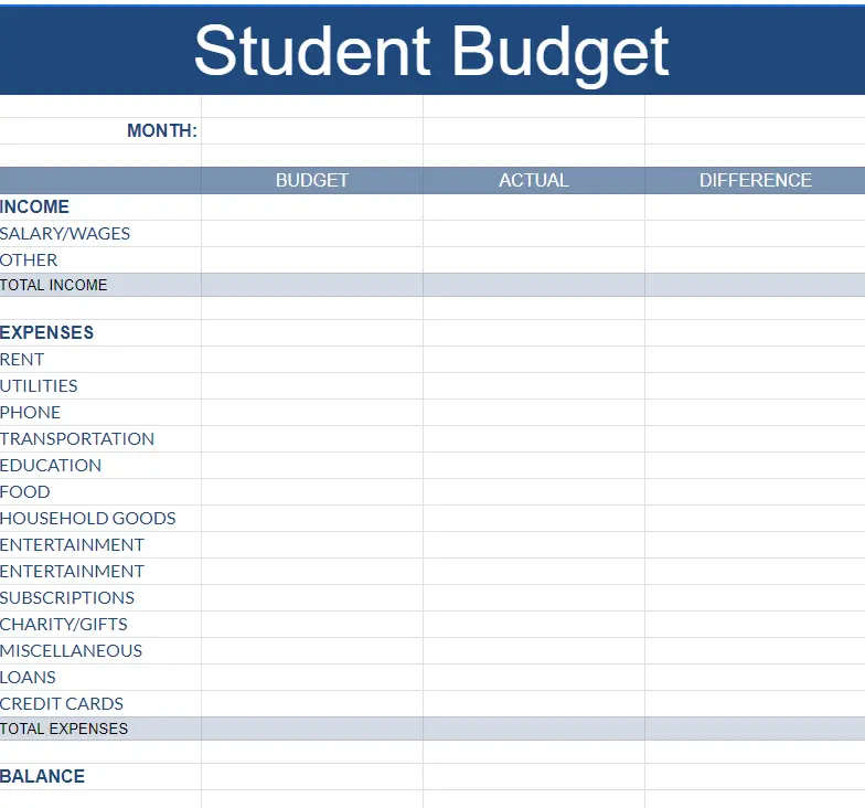 college student budget template