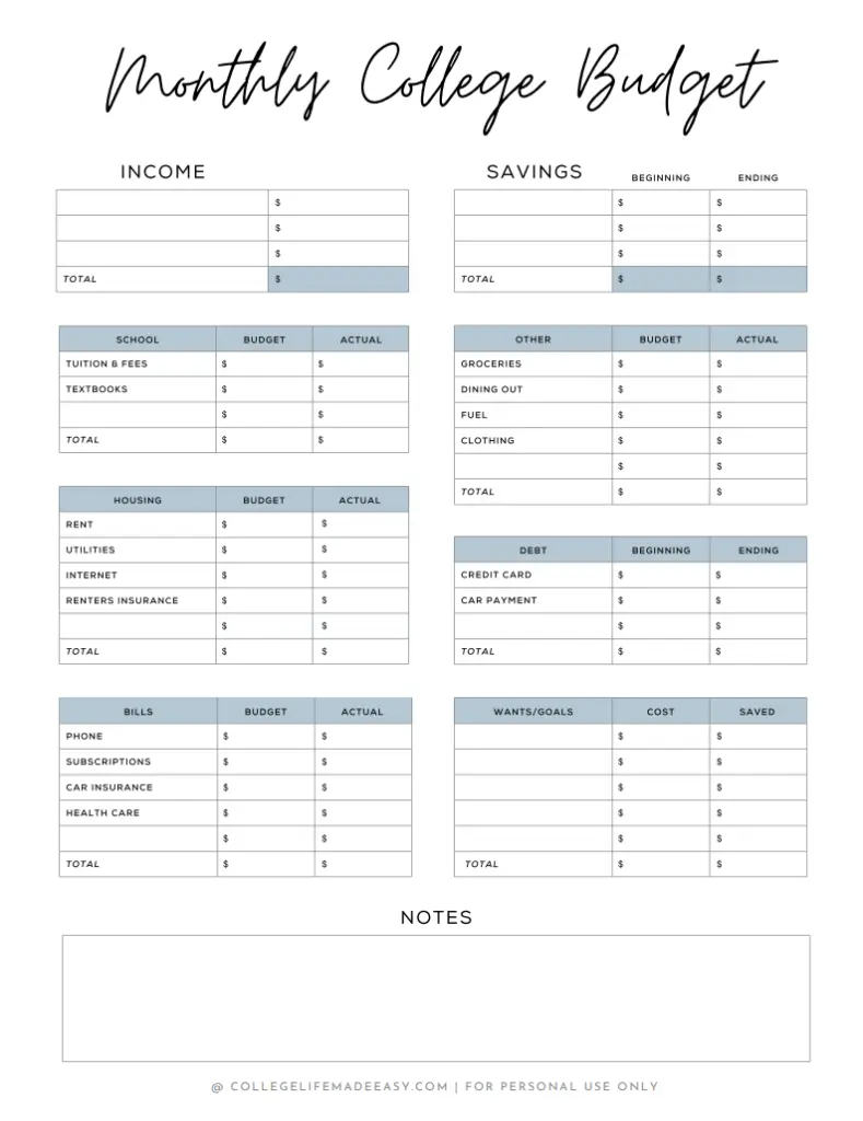 monthly college budget template