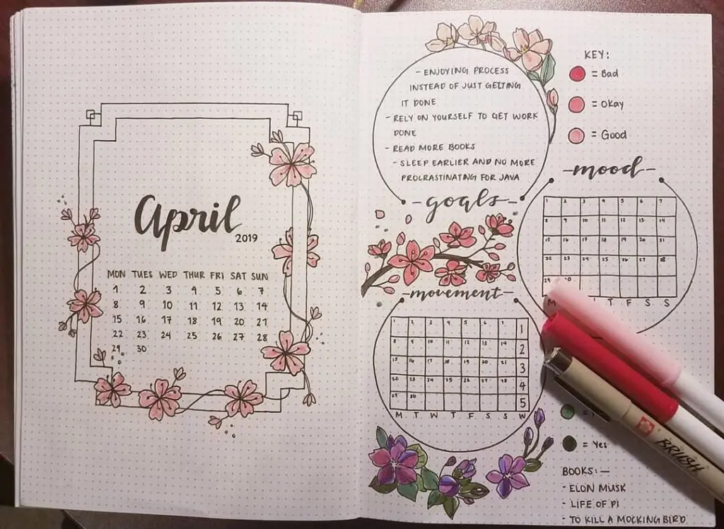 Floral April Bullet Journal Spread Ideas