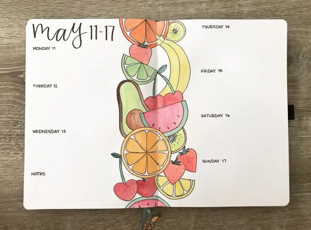Fruit Bullet Journal Double Page Spread
