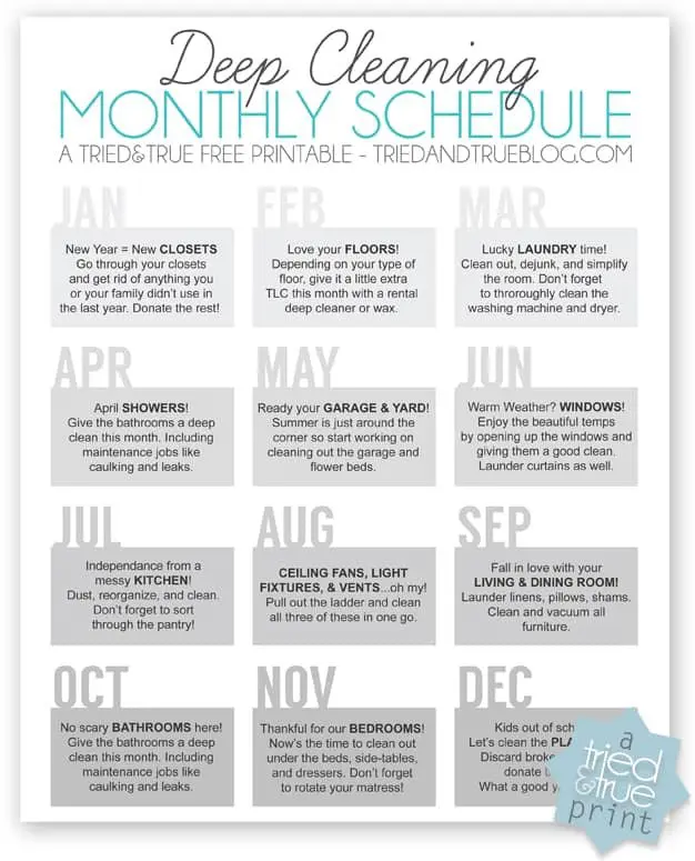 Deep Cleaning Monthly Schedule