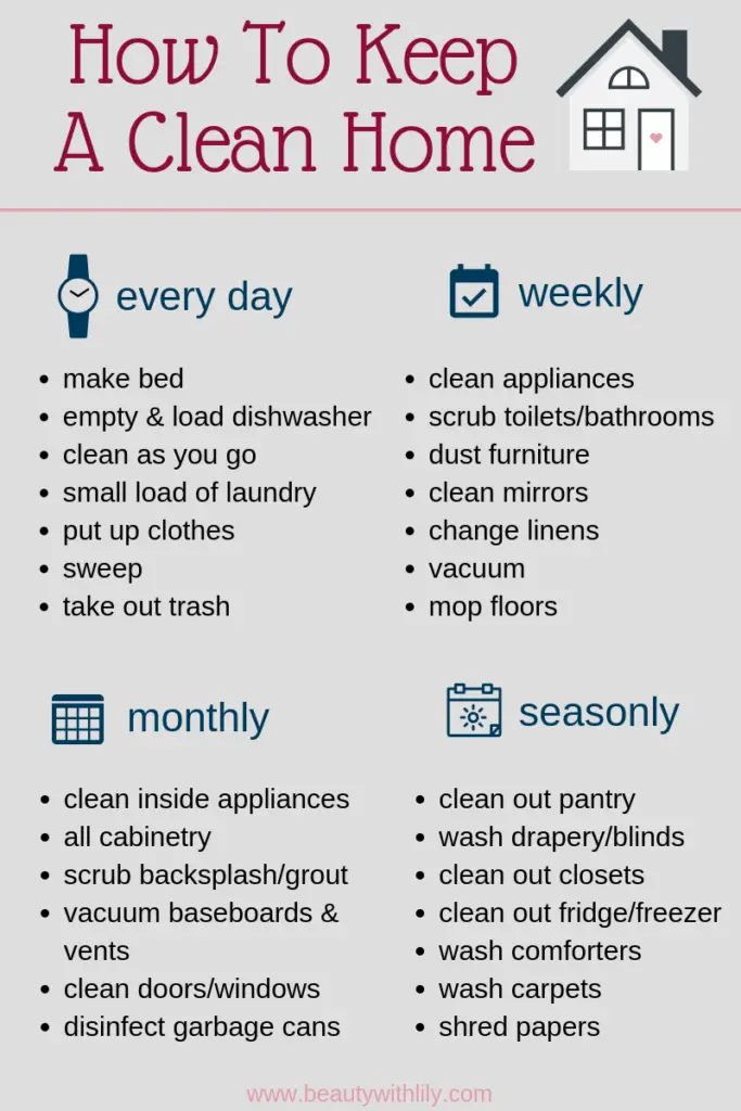 How-To-Keep-A-Clean-Home yearly checklist