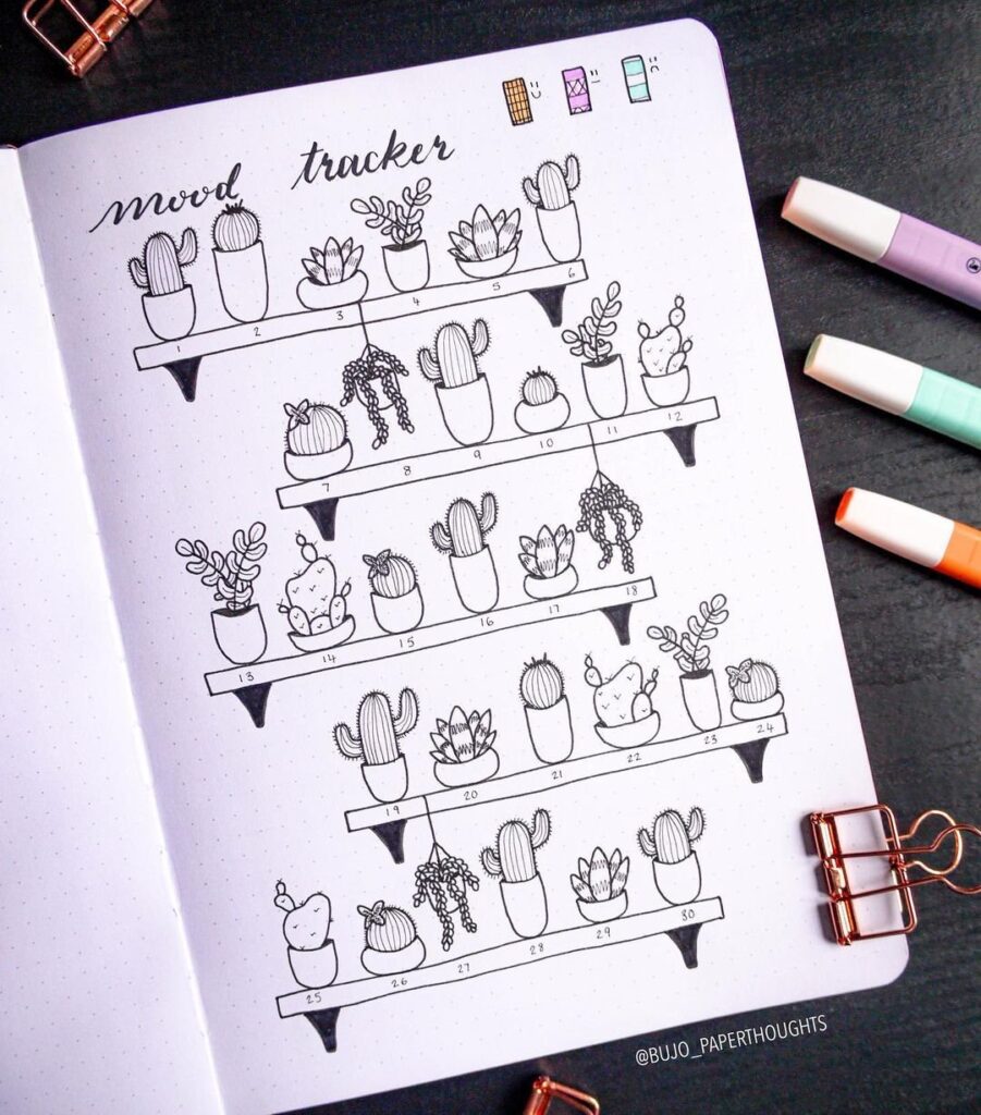 15 Bullet Journal Mood Tracker Ideas To Make You Smile