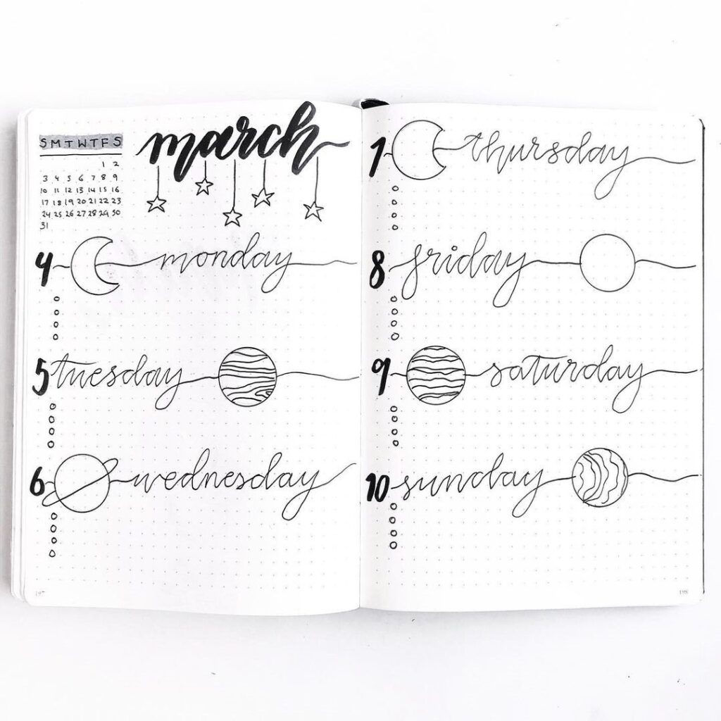 Planets March Bullet Journal Idea