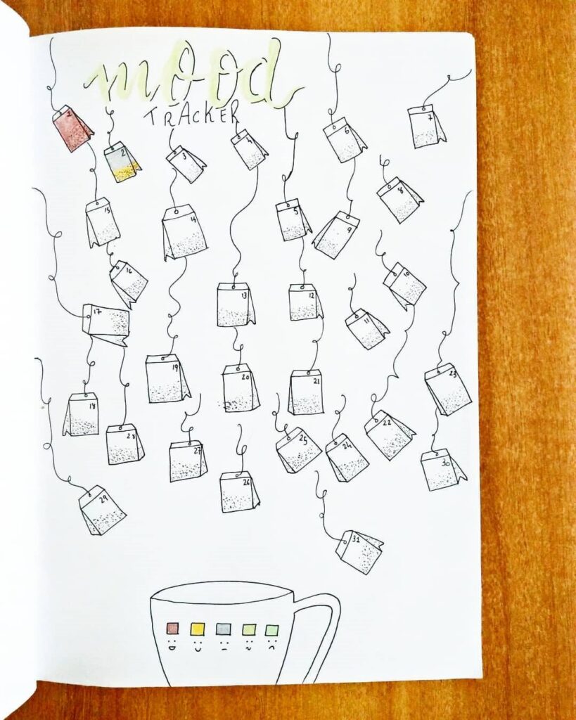 Tea Bag Mood Tracker March Bullet Journal Idea