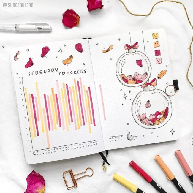 Beautiful Petal bullet Journal Mood Tracker