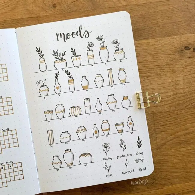 Bullet Journal Plant Mood Tracker