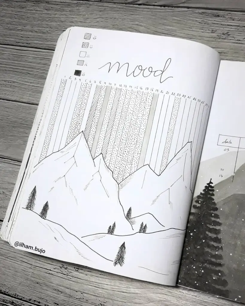 Mountain Bullet Journal Mood Tracker