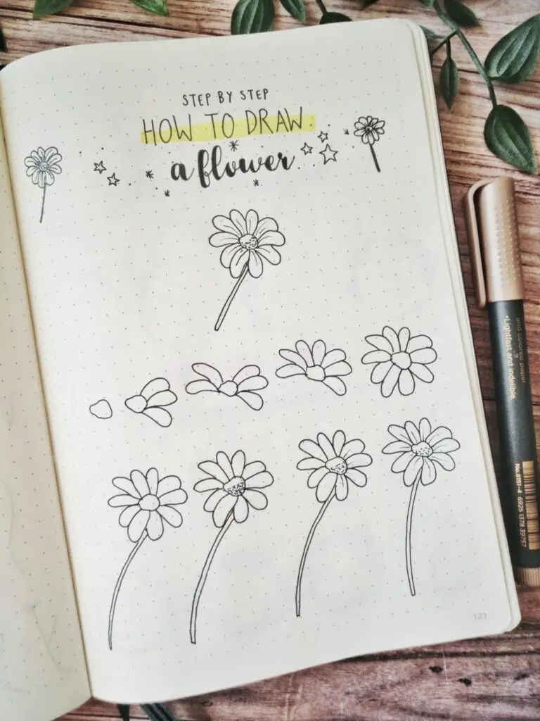 bullet journal ideas flowers