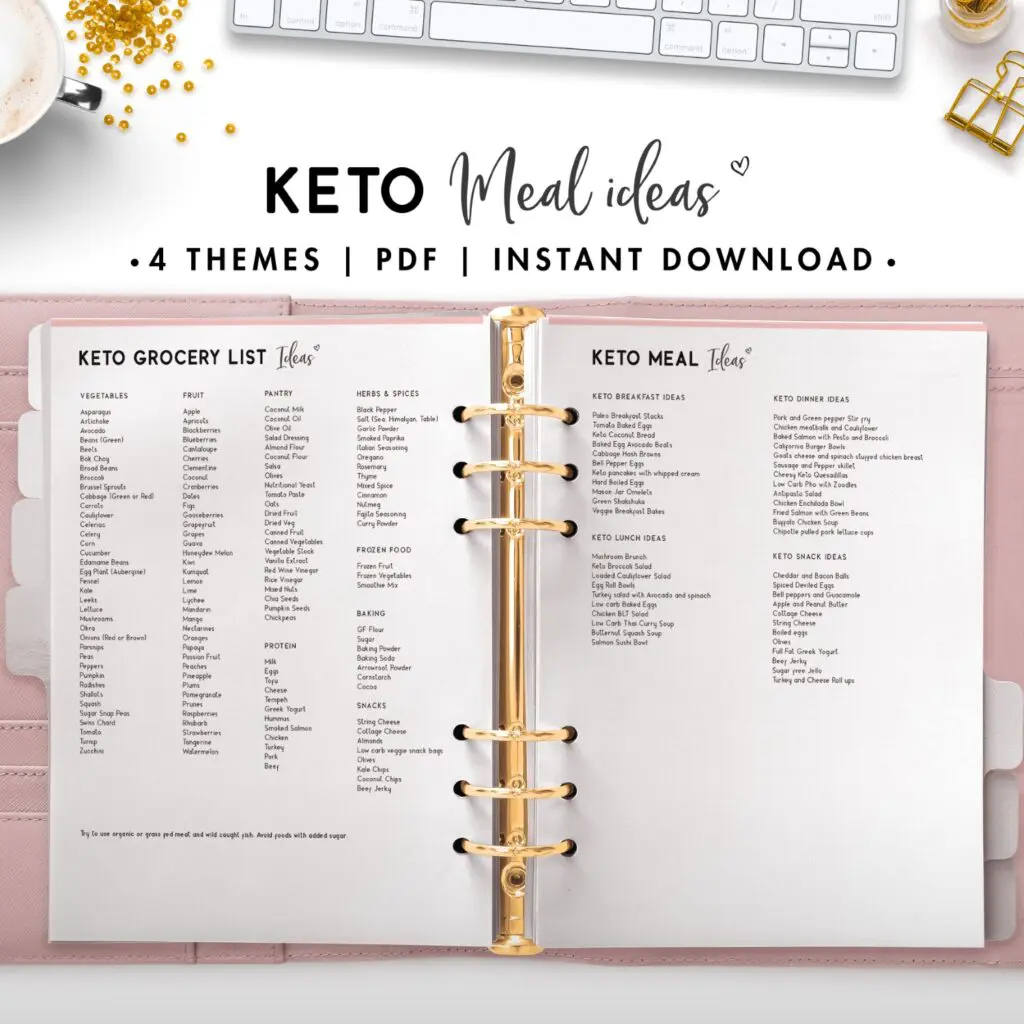 keto meal plan ideas