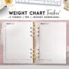 weight chart tracker - soft