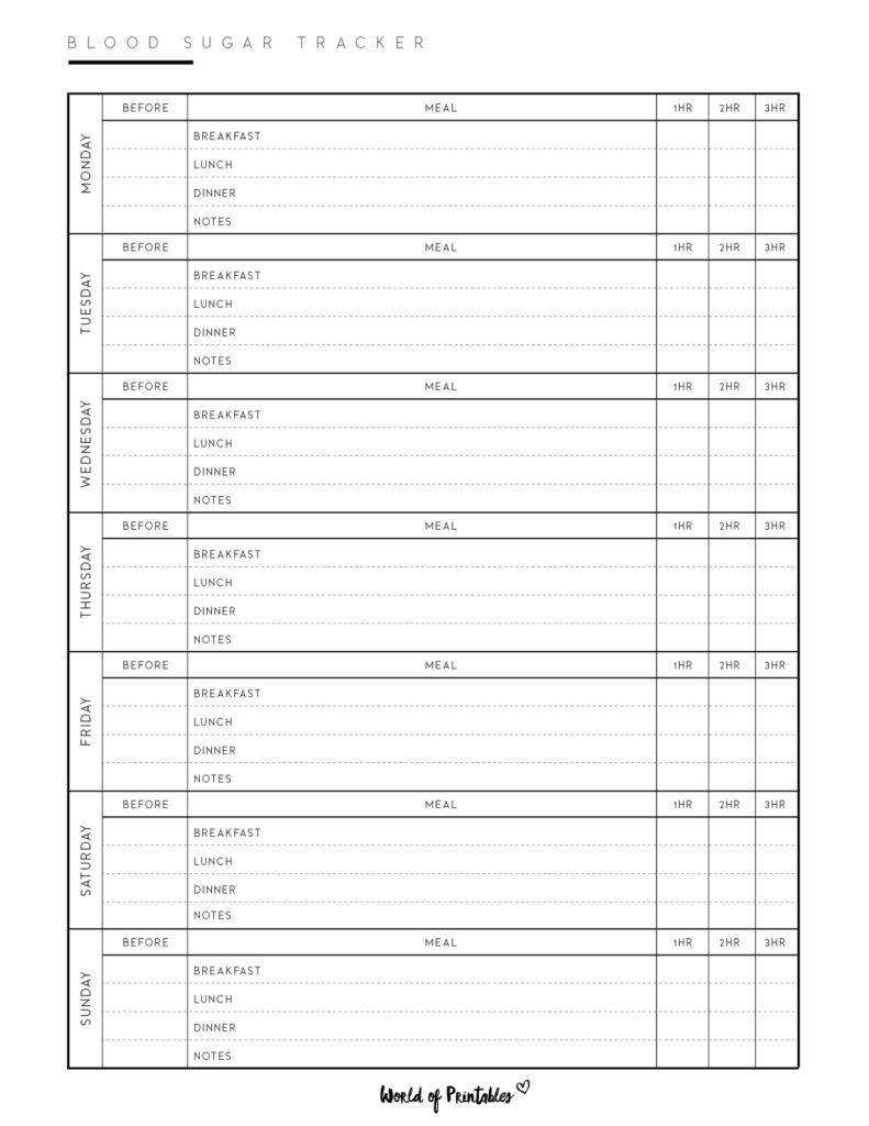 blood glucose log