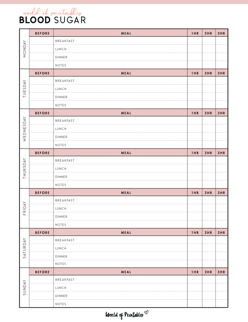 blood sugar log