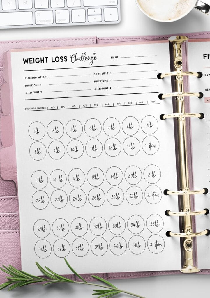 Weight Loss Template Free World of Printables