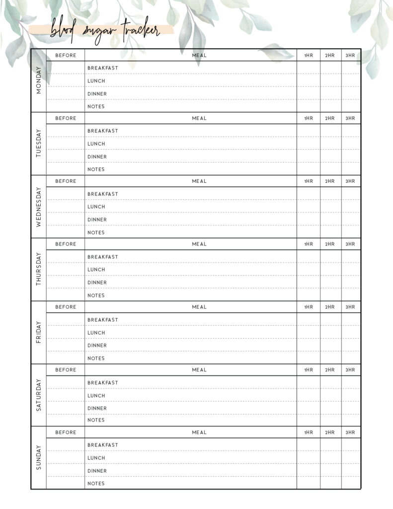 Weekly Free Printable Blood Sugar Log Sheet