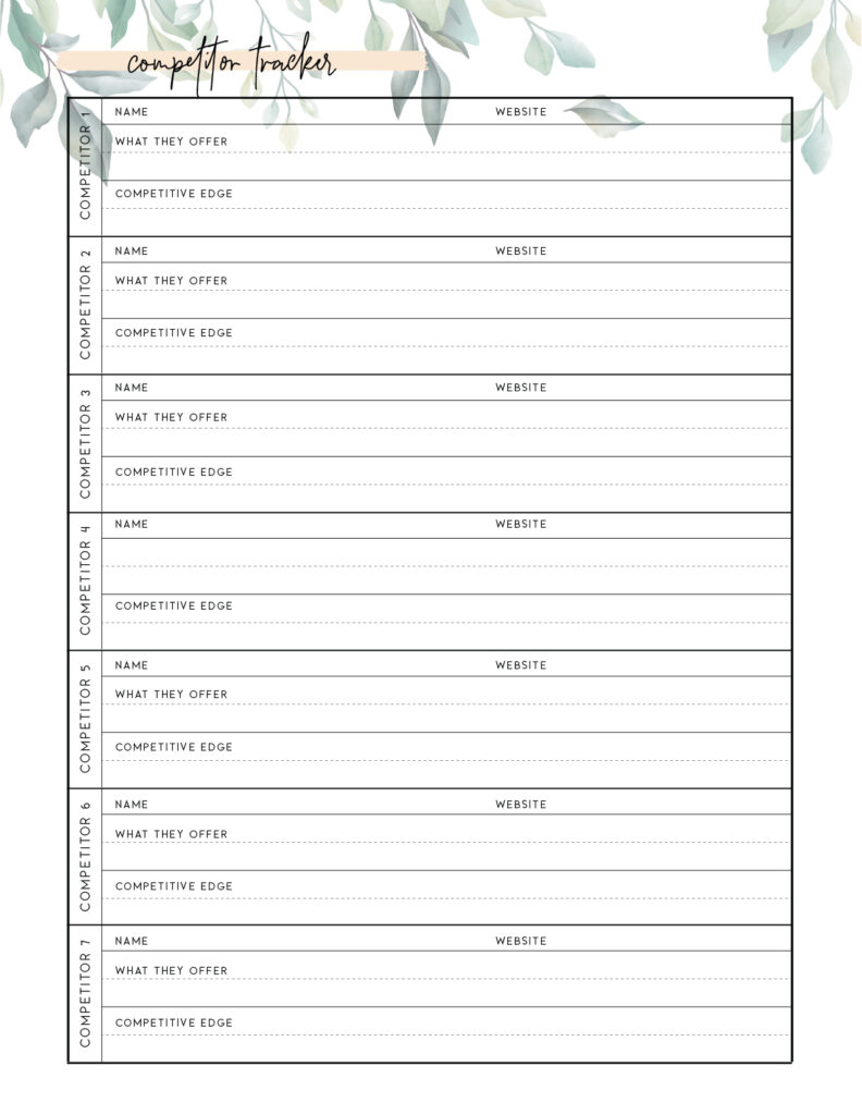 Free Printable Competitor Analysis Template