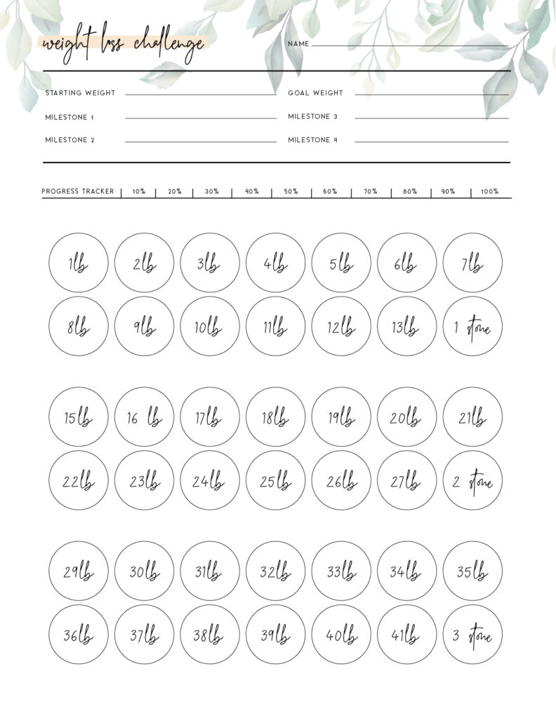 Weight Loss Challenge Ideas Template