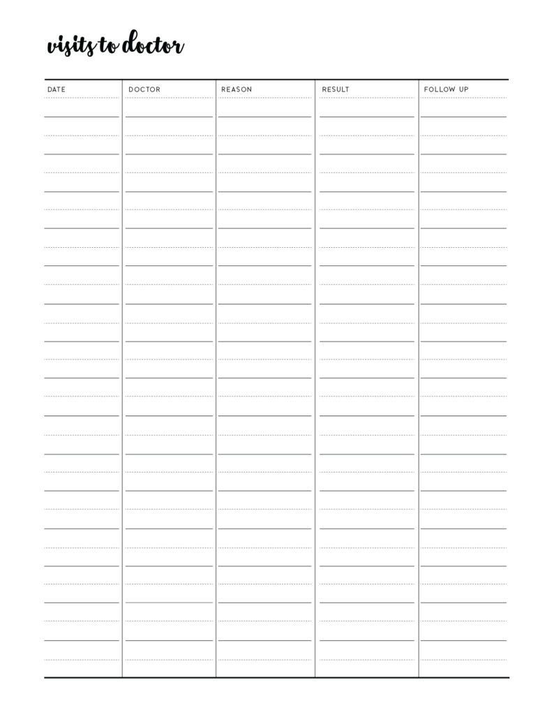 Medical Appointment Log Template