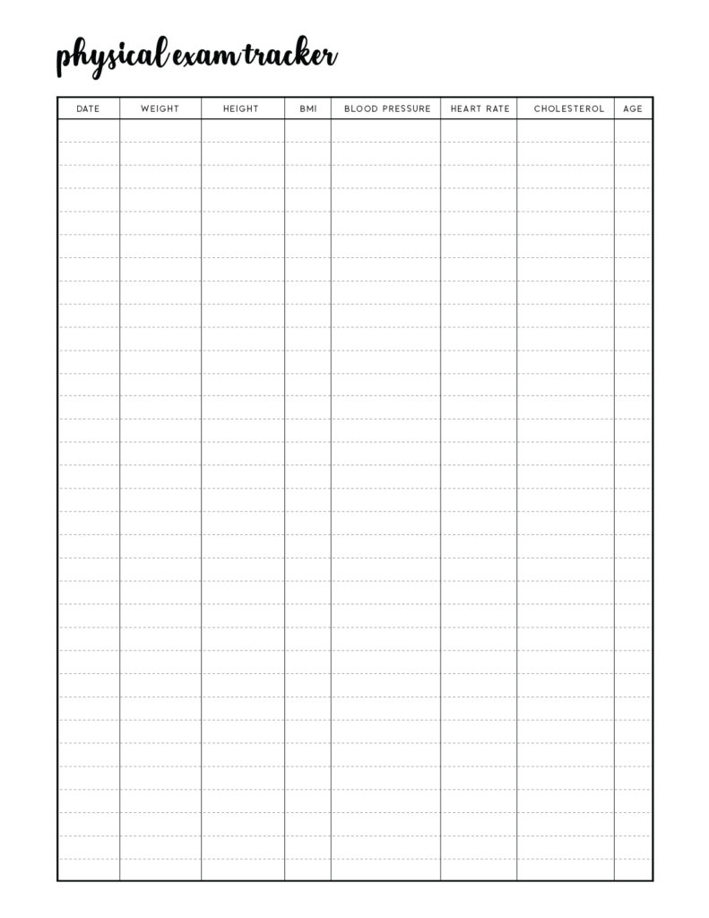 Physical exam tracker