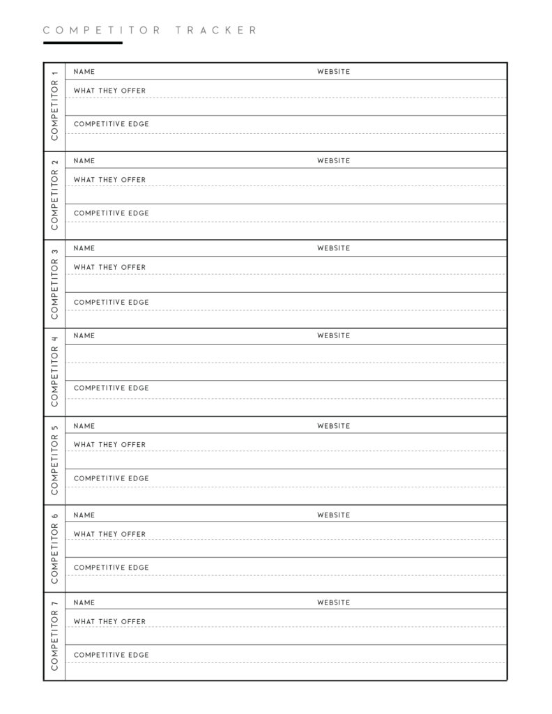 Download printable competitor product analysis template