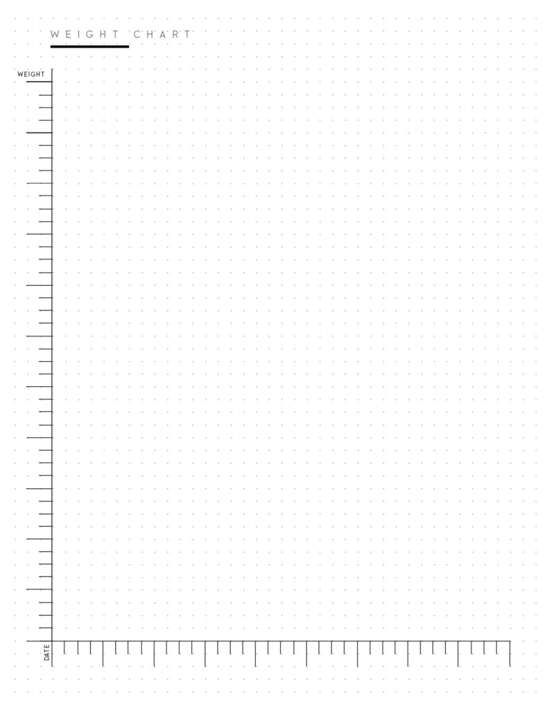 Printable weight loss graph template