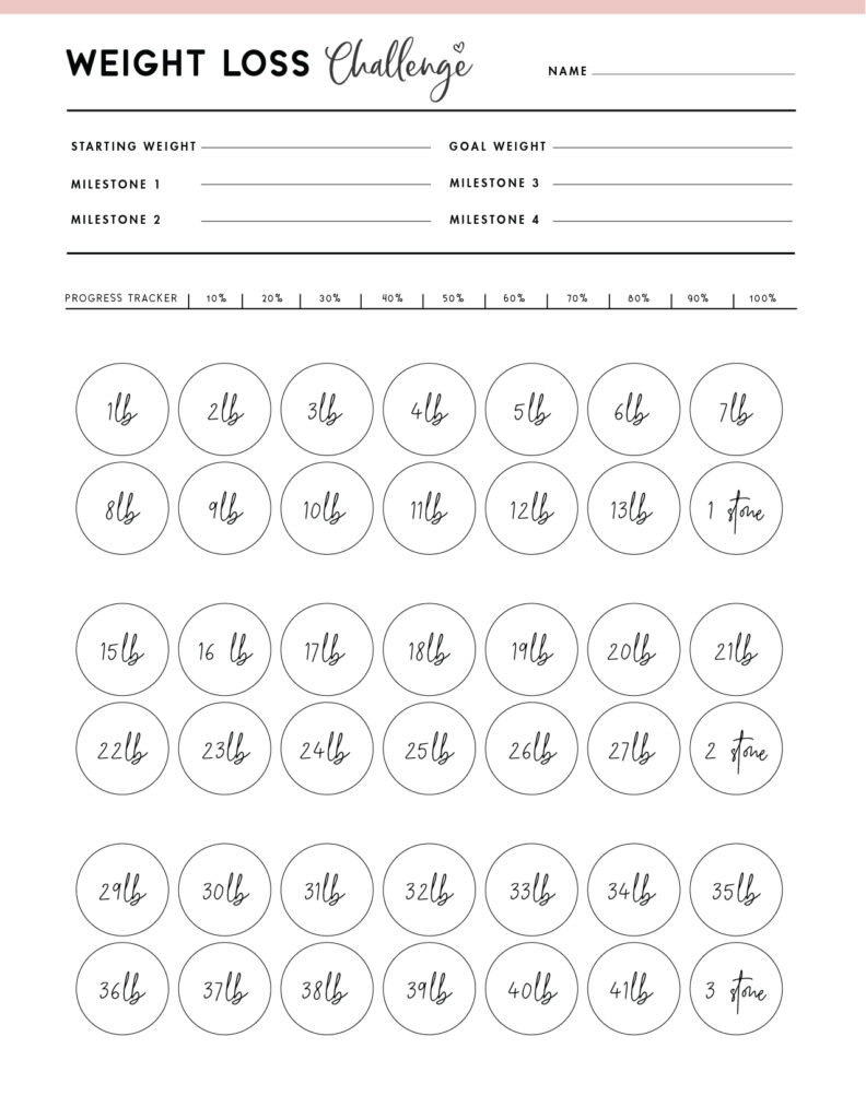 Download printable weight loss template free