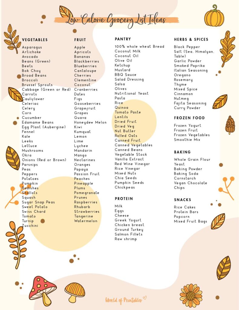 Thanksgiving Planner Low Calorie Grocery List