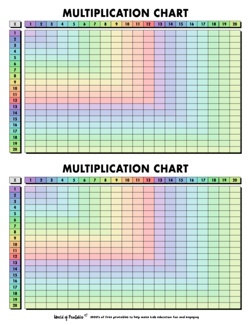 20x20 Multiplication Table Set of 2 blank color