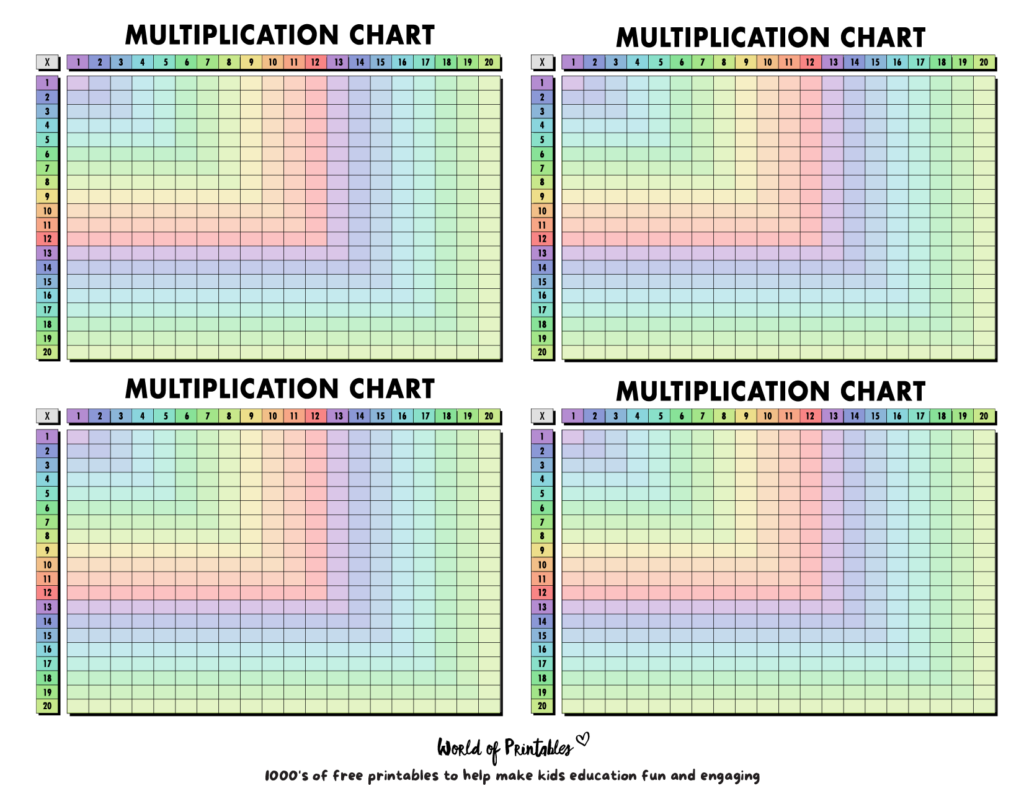 20x20 Multiplication Table Set of 4 blank color