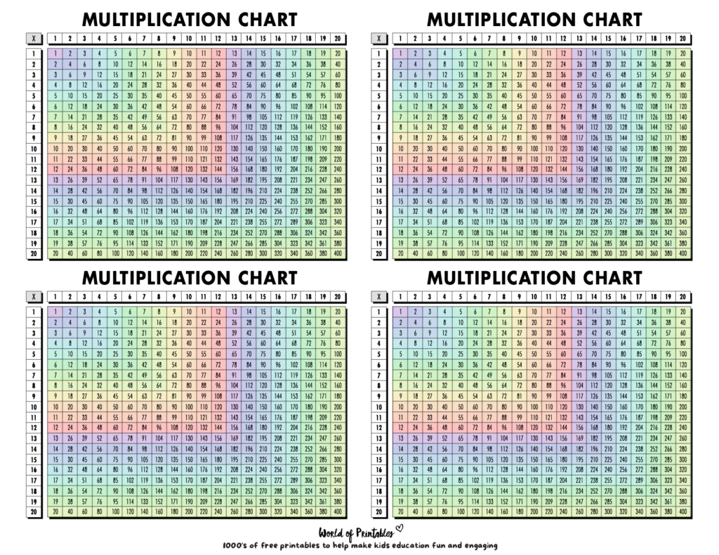 20x20 Multiplication Table Set of 4 color