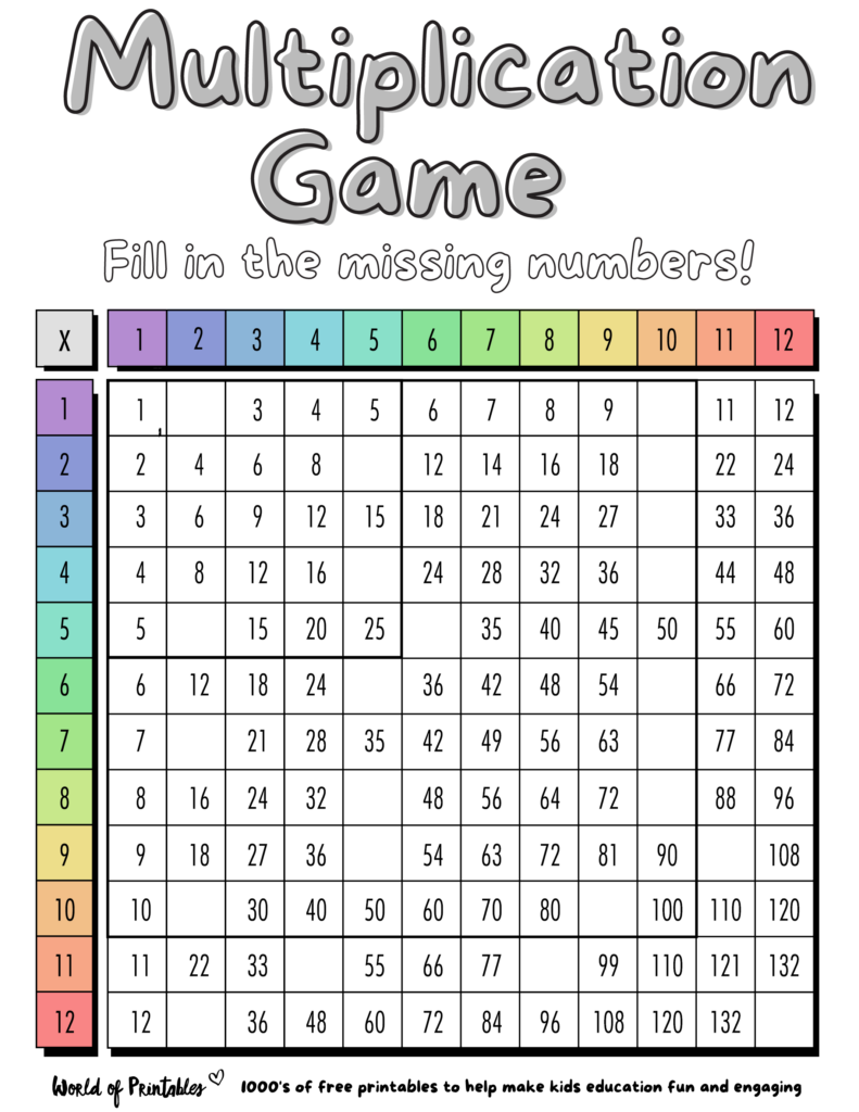 Easy Multiplication Chart Game