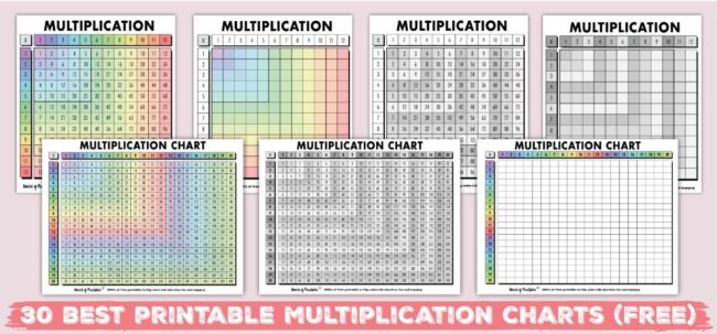 Free Printable Multiplication Charts Tables