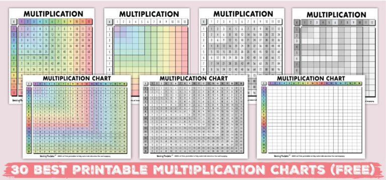 Free Multiplication Chart Printables - World of Printables