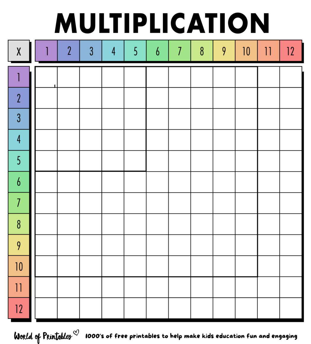 Free Multiplication Chart Printables World Of Printables Free Multiplication Chart Printables World Of Printables