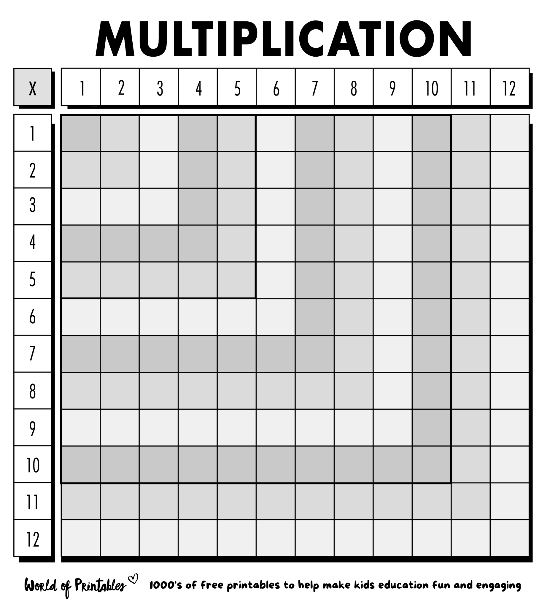 Free Multiplication Chart Printables - World of Printables