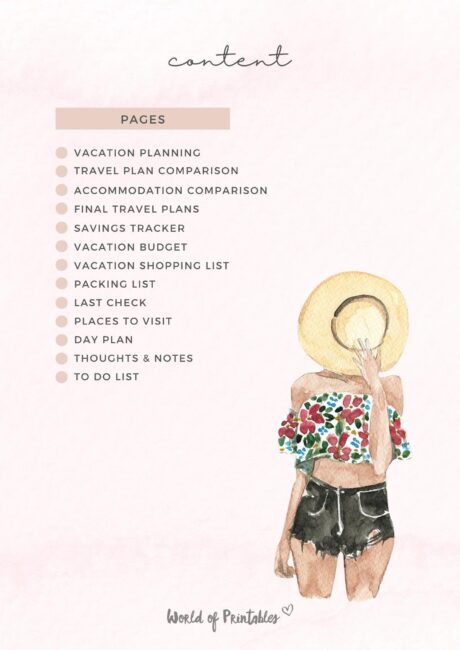 Vacation Planner Pages