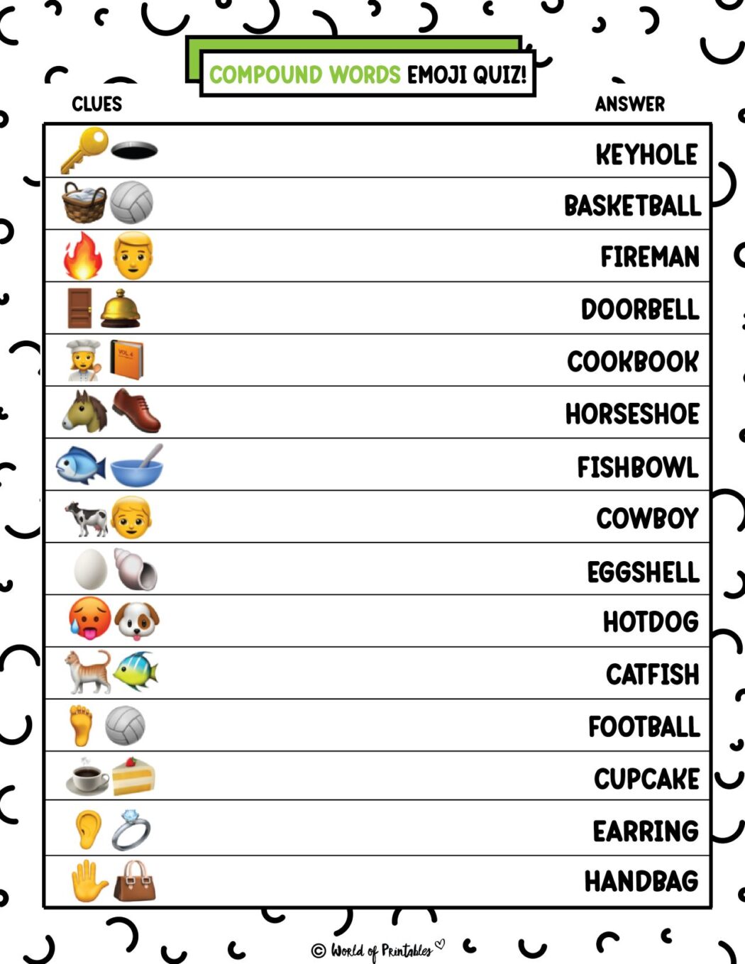 Printable Emoji Quiz With Answers World of Printables