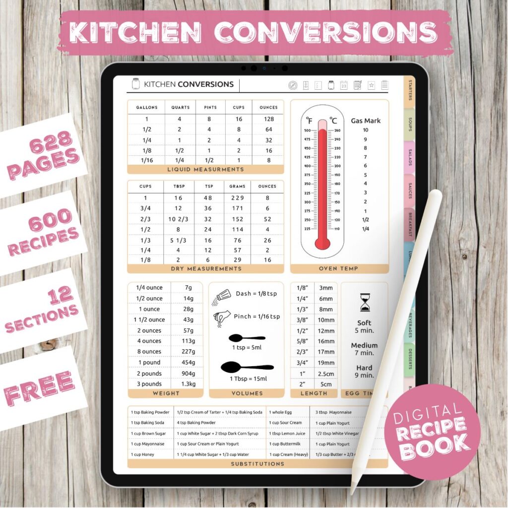 Digital Recipe Book Kitchen Conversions