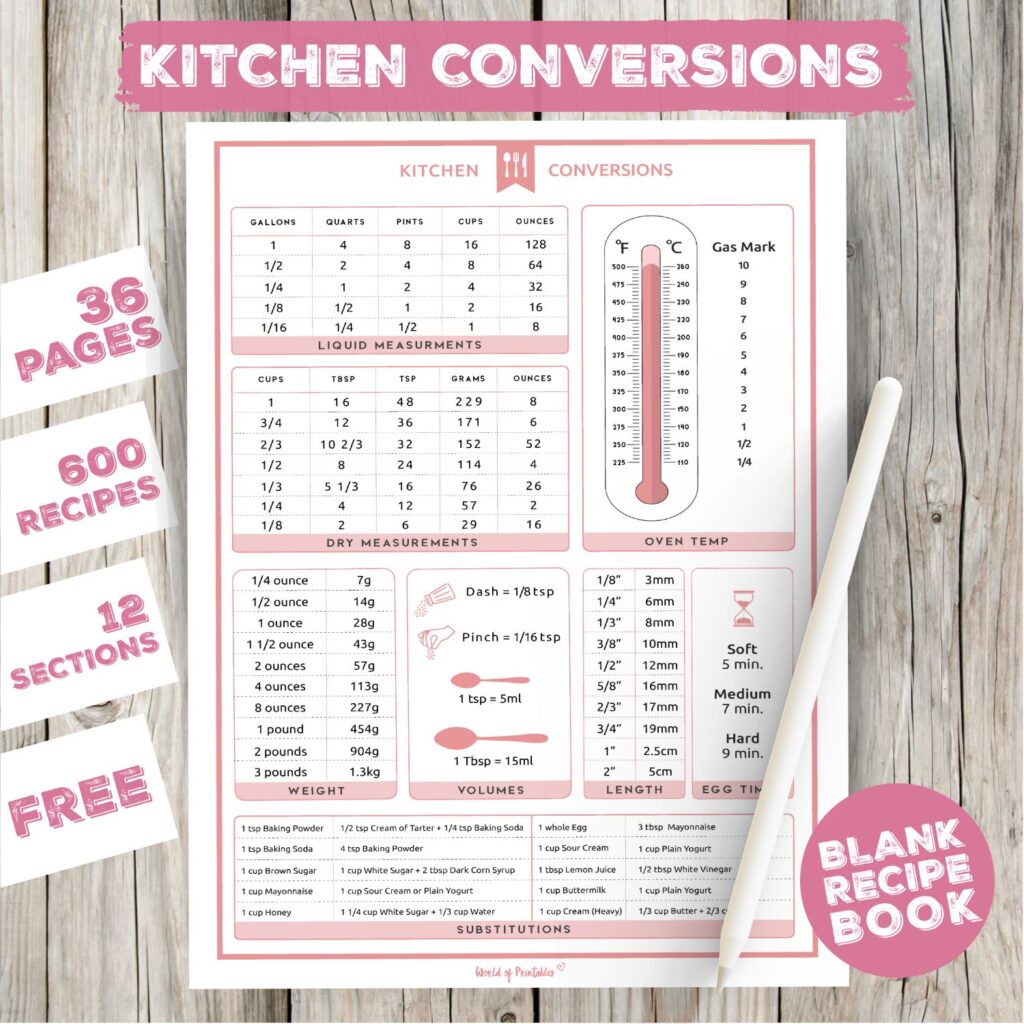 Recipe Book Kitchen Conversions