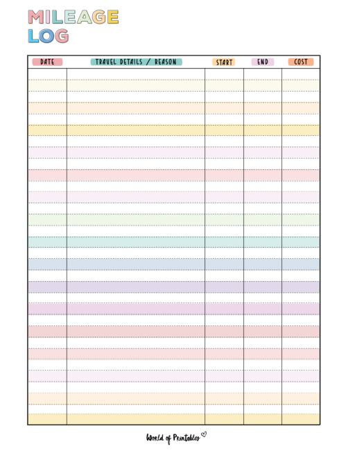 Mileage Log Templates - 15 Best Styles - World of Printables