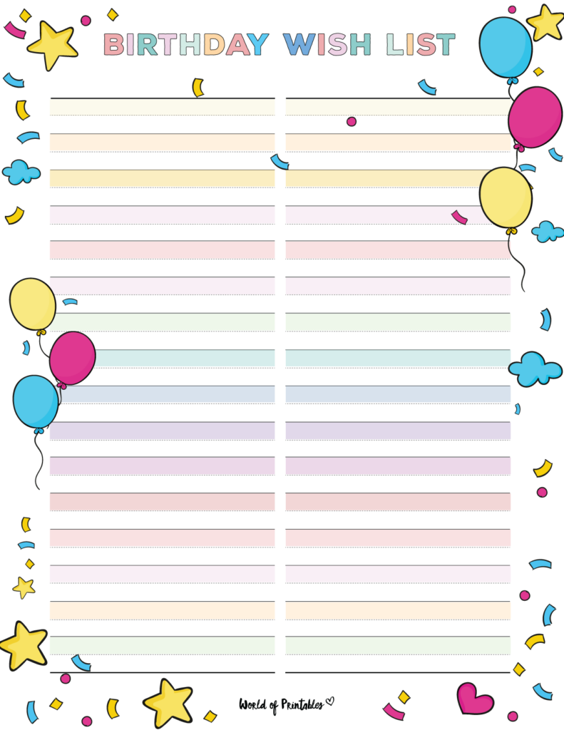 Birthday wish list
