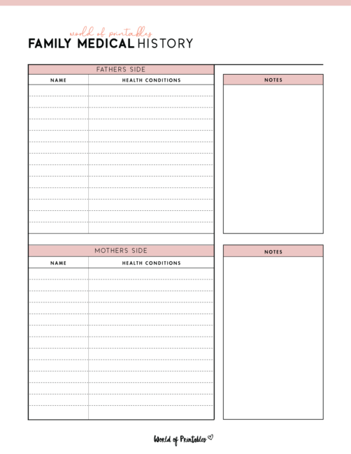 Family medical history template - 3