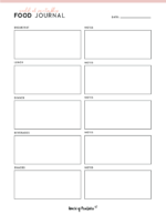 Food Journal Printables - World of Printables