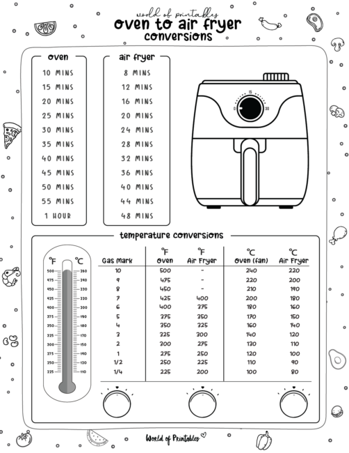 Kitchen Conversions World of Printables
