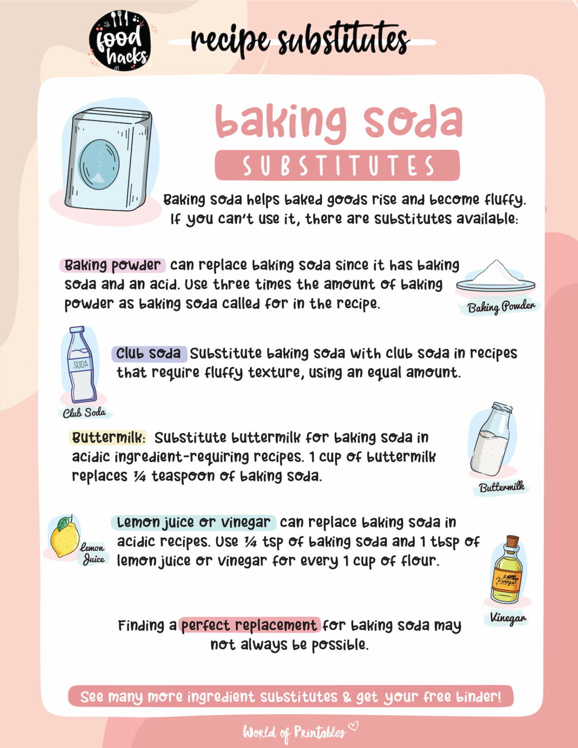 Baking Soda Substitutes World of Printables