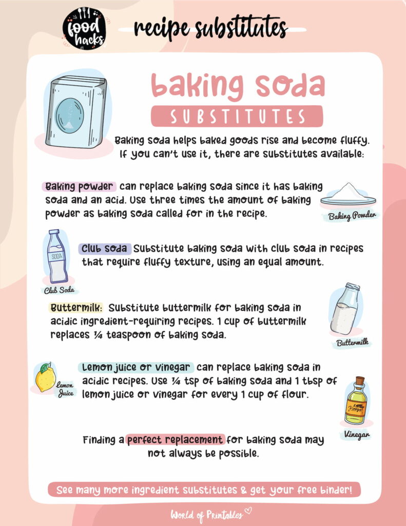 How to Substitute for Baking Powder and Baking Soda